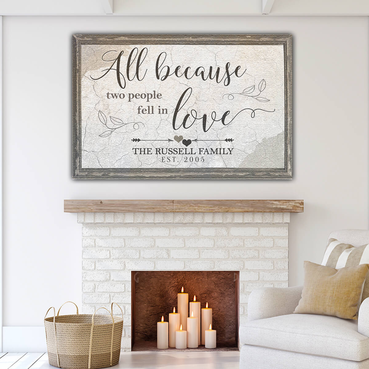 Personalized "All Because Two People Fell In Love" Canvas Wall Art