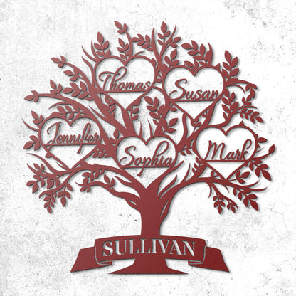 Personalized "Family Tree" Custom Metal Sign