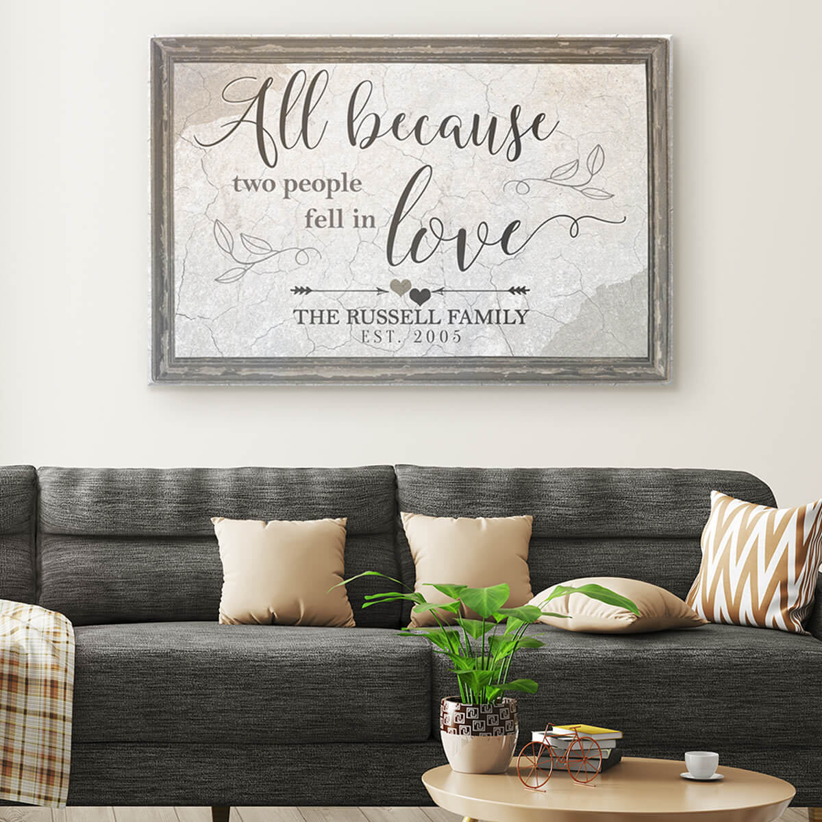 Personalized "All Because Two People Fell In Love" Canvas Wall Art