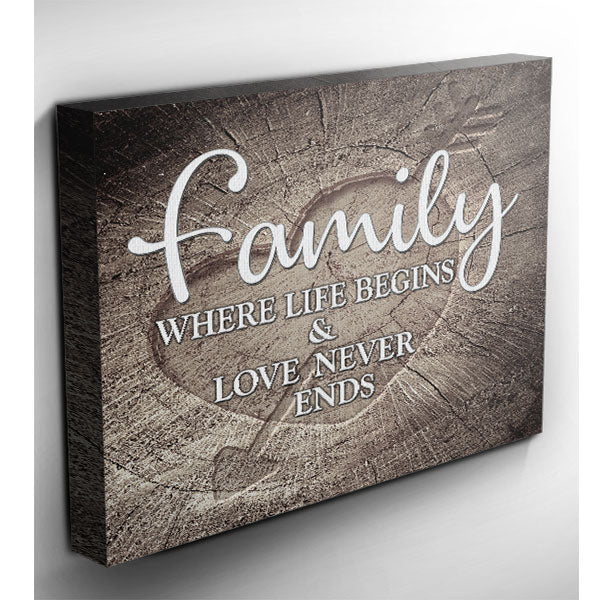 "Family - Where Life Begins.." Premium Canvas