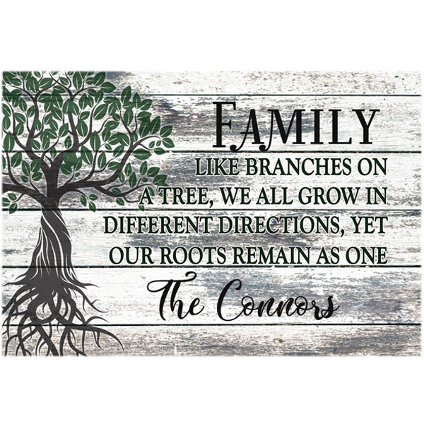 Personalized "Family Tree" Premium Canvas