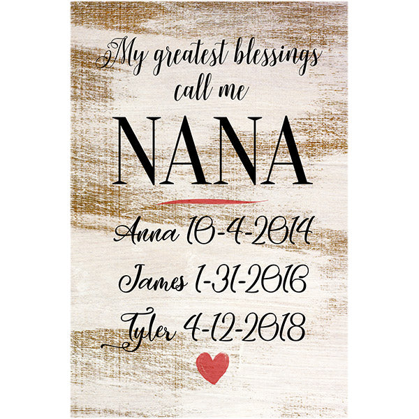 Personalized "My Greatest Blessings Call Me.." Premium Canvas