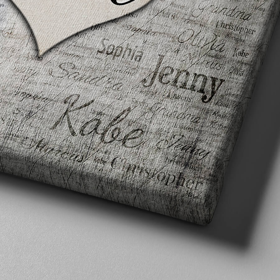 Personalized "Family...Love" With Names On Background Premium Canvas